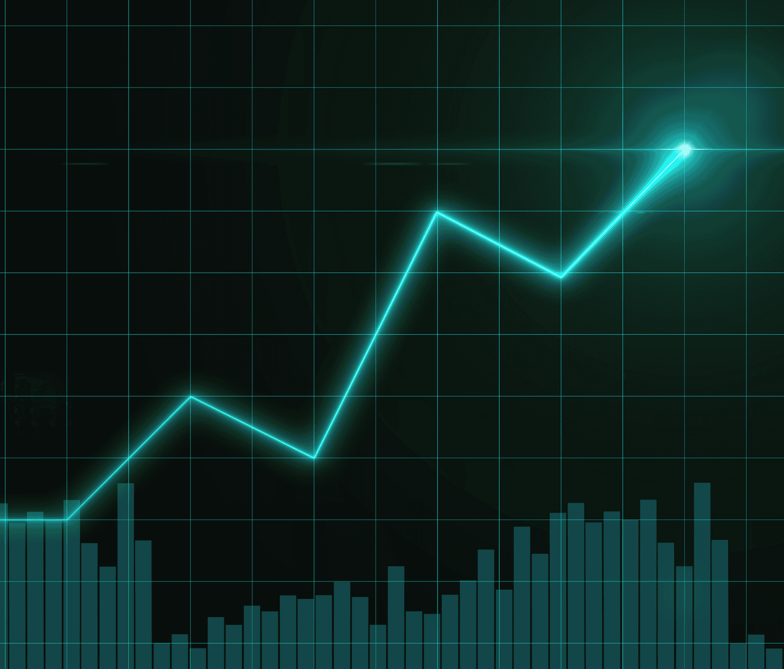 graph with positive correlation projecting upwards